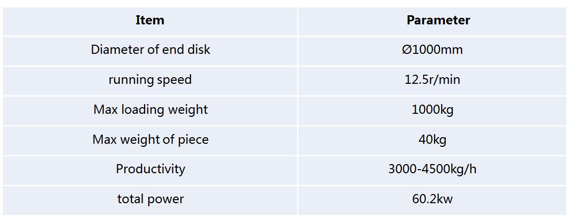QR3220 crawler type automatic feeding shot blasting machine