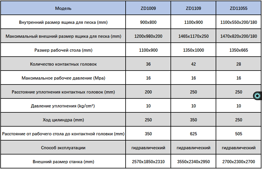 6259d20faf0ef4087002e6dad57f6be7.png
