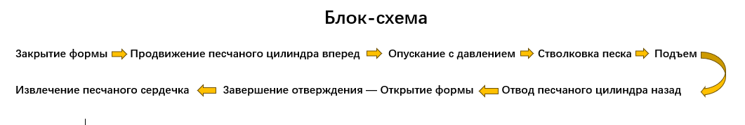 ff98c3f04003d33720e46c4d26596b77.png