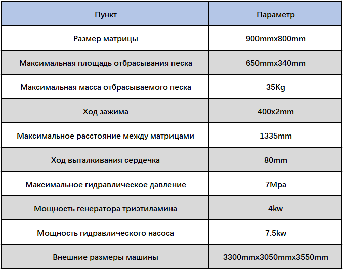 bef34696dbfd2c1a780f3032e7625405.png