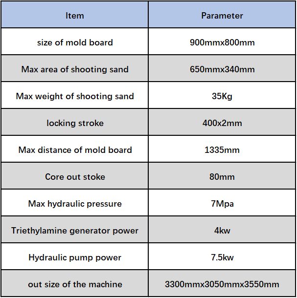 da583f188c090bec1262fdd10b09e6a8.png