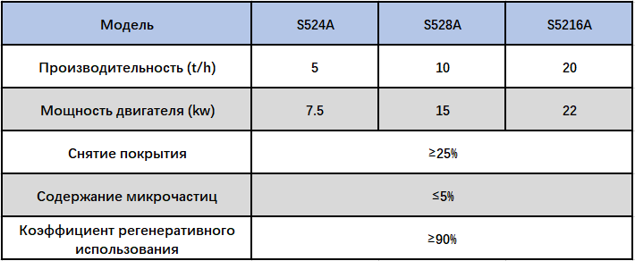 0d6631b9d2dbd73a54846f05d2c57c17.png