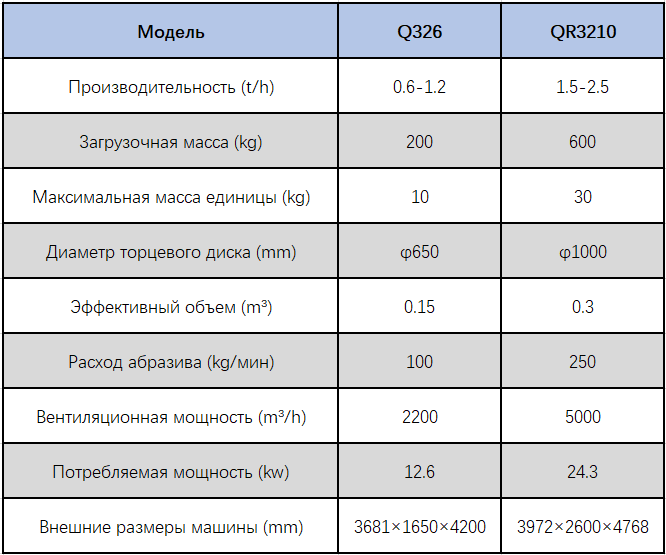 5fb5531f8e3f6a5cf98427bfe4995d27.png